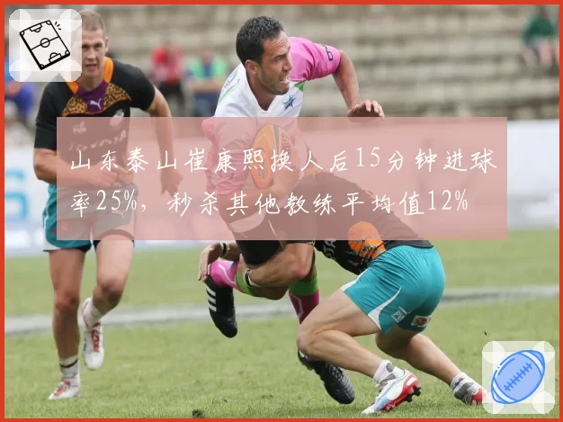 山东泰山崔康熙换人后15分钟进球率25%，秒杀其他教练平均值12%