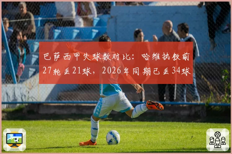 巴萨西甲失球数对比：哈维执教前27轮丢21球，2026年同期已丢34球