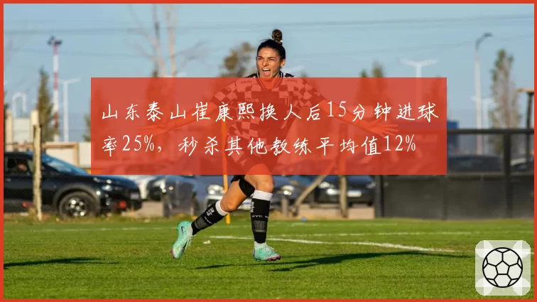 山东泰山崔康熙换人后15分钟进球率25%，秒杀其他教练平均值12%